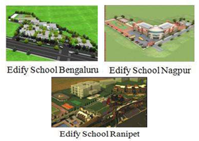 MDN Edify Kids Schools by DRS Group